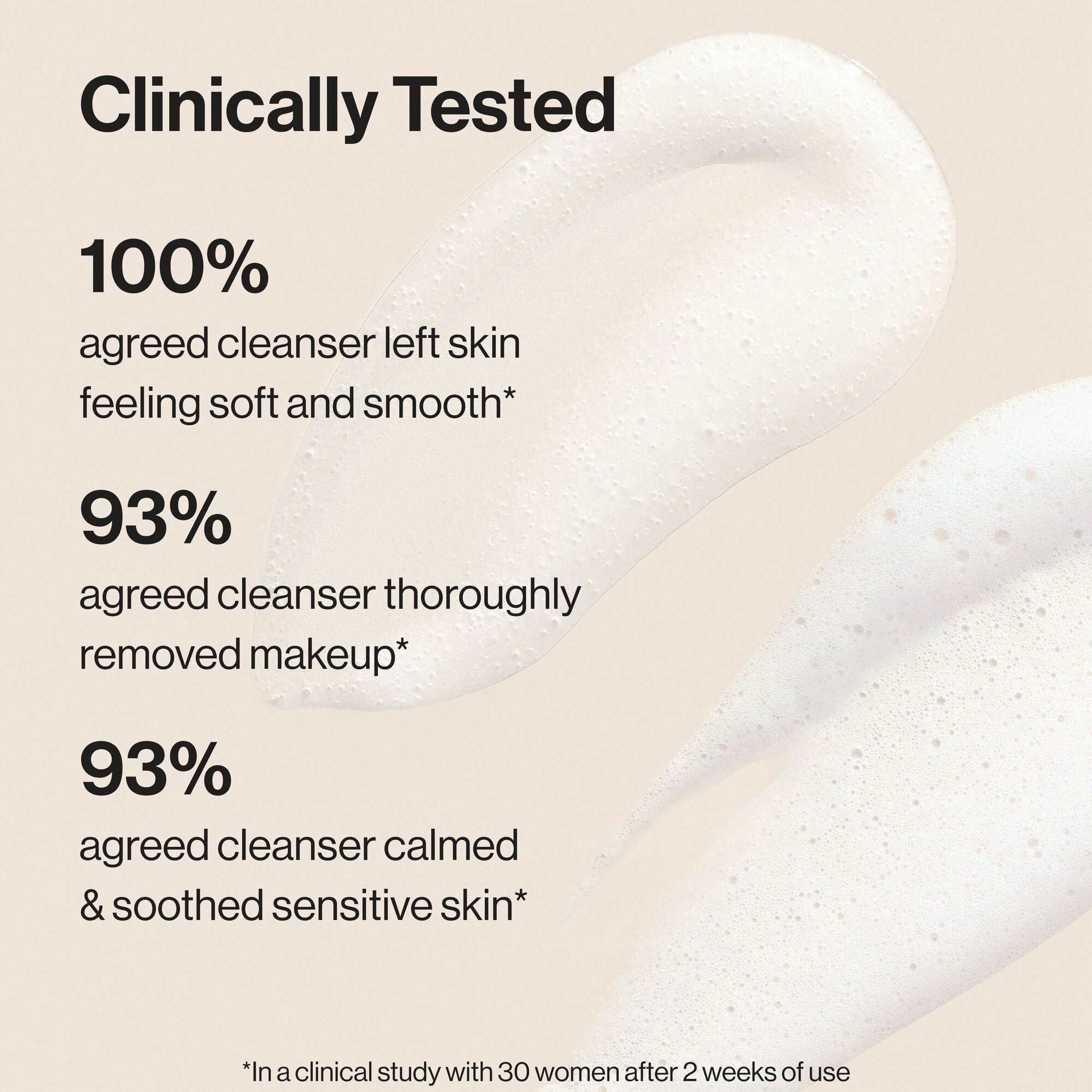 Sensitive Skin Calming Cream Cleanser - Image 4