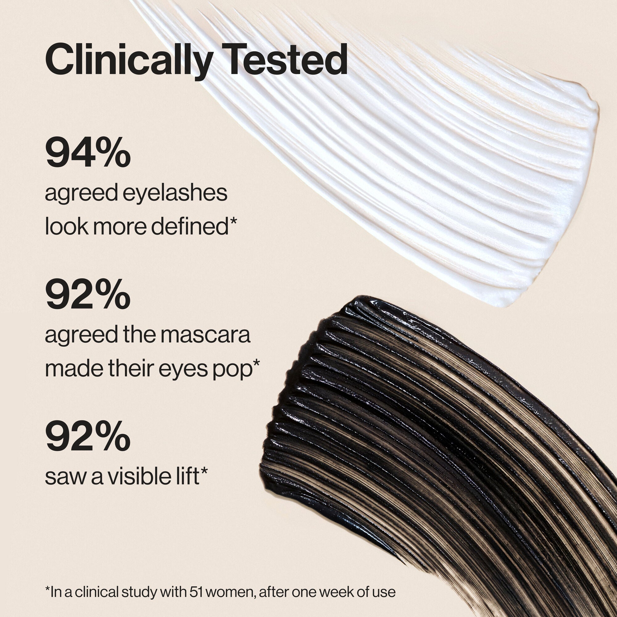 Extreme Length Clean Mascara + Lash Primer - Image 4